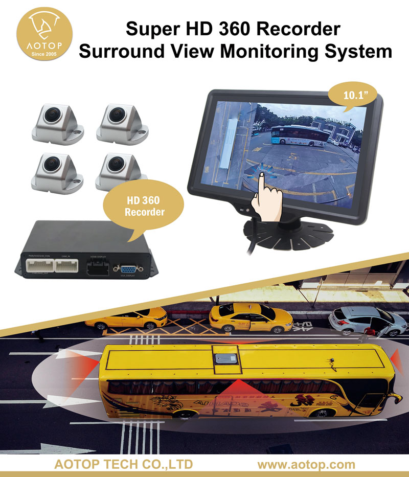 Backup Camera System for COACH BUS