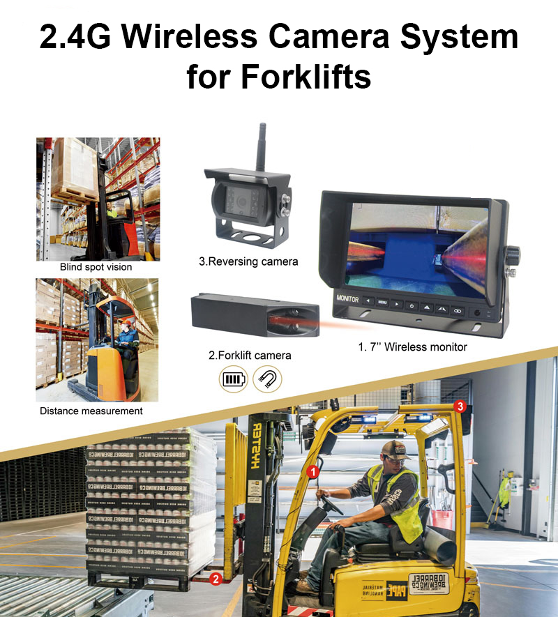 Rechargeable Wireless Forklift Camera System