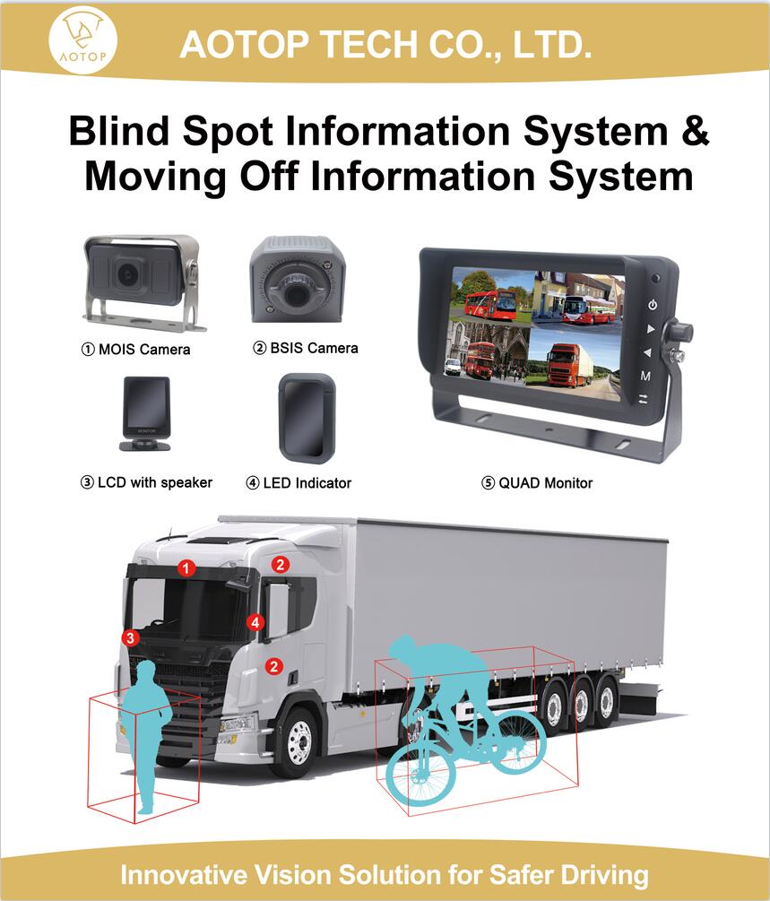 UN MOIS R159 & BSIS R151 Certified Camera System